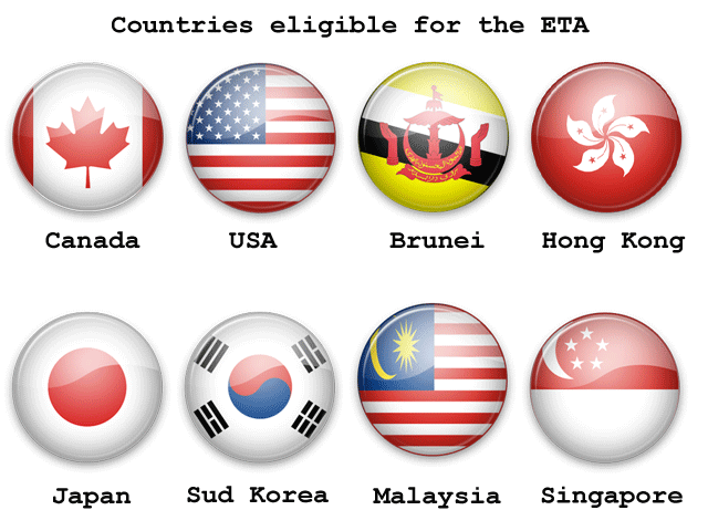 Landen die in aanmerking komen-voor de ETA australie Visa